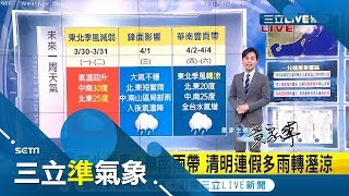 清明時節雨紛紛! 冷空氣南下清明連假將轉\