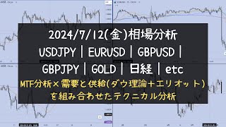 【FXトレード：相場分析：2024/7/12 金曜日】 USDJPY/EURUSD/GBPUSD 等「■ダウ理論■エリオット波動■MTF分析」がベースの「押し目買い戻り売り手法」