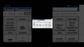 DIAGZONE PRO FUNCTION PREVIEW