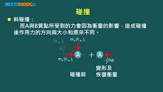 動力學_林柏廷_質點運動力學：衝量與動量(2)_碰撞(2)