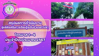 สรุปการดำเนินงานไตรมาส 1- 4 ประจำปีงบประมาณ 2567 (สกร.ระดับอำเภอท่าปลา)