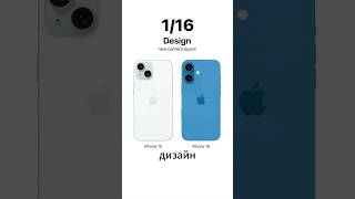 😍 ТОП 16 ФИШЕК #iPHONE16