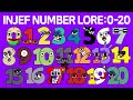 인제프 넘버로어 INJEF Number Lore (0-20)│Alphabet Lore meme