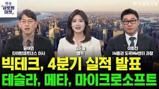 [한경 글로벌마켓] 설 연휴 새 나온 美 빅테크 실적 발표! ㅣ 테슬라, 메타, 마이크로소프트 편