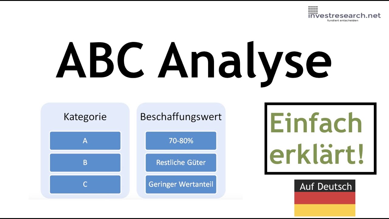 ABC - Analyse Was Ist Das? Einfache Erklärung Auf Deutsch - YouTube