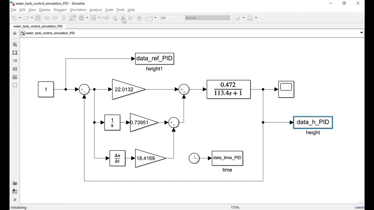 Simulink Matlab Simulation Of Liquid Or Water Tank Level Control Using ...