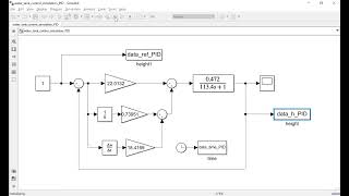 Simulink Matlab Simulation of Liquid or Water Tank Level Control Using PID Controller