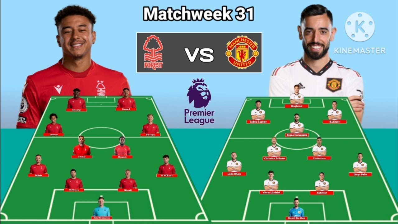 Nottingham Vs Manchester United ~ 4-4-2 Vs 4-2-1-3 Formations Matchweek ...