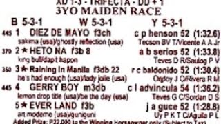 MMTCI RACING TIPS  November 22, 2024 3PM START TIME  SILIP TV Karera Pinoy