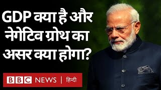 GDP क्या होती है और अगर Negative Growth रही तो आम लोगों पर क्या असर होगा? (BBC Hindi)