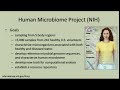 10/23/12 Microbiome and Microbial Products