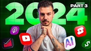 The 10 Most Profitable YouTube Niches for High CPM in 2024-2025