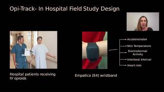 OpiTrack: A Wearable-based Clinical Opioid Use Tracker with Temporal Convolutional Attention ...