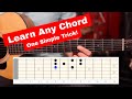 Easily Understand Every Chord On Guitar - (Even If You're A Complete Beginner!)