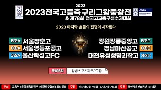 [2023 전국고등축구리그왕중왕전] 조별리그 8월16일(수) 창녕스포츠파크2구장