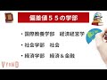 武蔵大学の難易度！偏差値ランキングを学部・学科別に紹介【2022年】