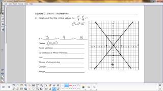 Hyperbolas Day 1