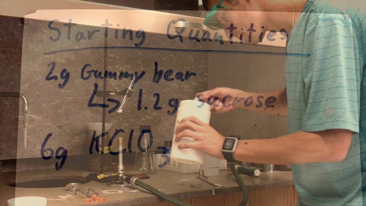 Exploding Gummy Bears - YouTube