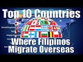 Top 10 Countries Where Filipinos Migrate Overseas