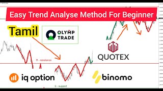 OlympTrade Tricks_How To Find Trend In OlympTrade_How To find market Trend OlympTrdae Best Indicator