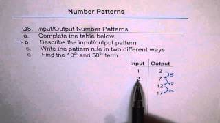 Input Output Pattern Rule Q8