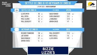 Settle CC 2nd XI v Heysham CC 2nd XI