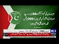 istehkam e pakistan party manifesto prepared dunya news