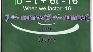 Solving Quadratic Equations by Factoring by Shmoop