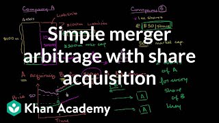 Simple merger arbitrage with share acquisition | Finance \u0026 Capital Markets | Khan Academy