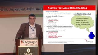 AnyLogic Conference 2013: Modeling operations at pharmaceutical distribution warehouses