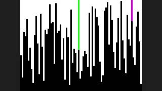Visualization for Bogo Sort algorithm
