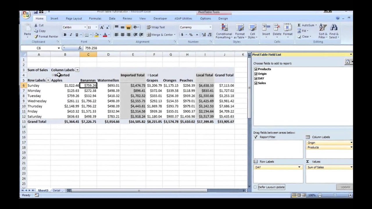 Microsoft Excel Pivot Table Tutorial For Beginners 2015 - YouTube