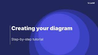UML component diagram tutorial: How to build your own with Lucidchart