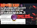 Ripple XRP: Is XRP On A Trajectory To Reach Its All Time High, $3.84 By September 2024?