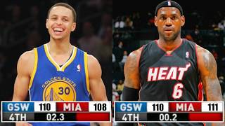 NBA Back-To-Back Game Winner 🚨 MOMENTS