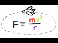 Circular Motion | A-Level Physics | Doodle Science