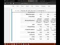 Intro to Machine Learning: Lesson 1