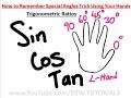 How to Remember Special Angles Trick Using Your Hands | Trigonometric Ratios