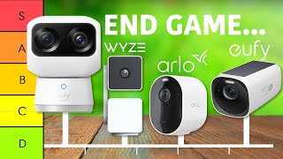 Best Home Security Cameras 2024 [Don't Buy Until You WATCH This!]