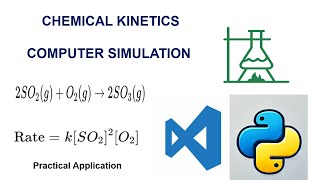 chemical kinetics simulation in python || rate of reaction || order of reaction