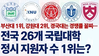 2025 정시 전국 26개 국립대학들의 지원자 수 순위에 대해 알아보자!