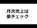 いきなりステーキ、売上減りすぎ。しかし株価はストップ高