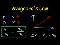 Avogadro's law Practice Problems