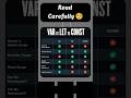 var vs let vs const in javascript #js #coding #shorts #variables