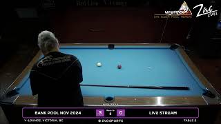 BANK POOL NOV 2024 vs LIVE STREAM - V-LOUNGE - TABLE 2 | EvoSports