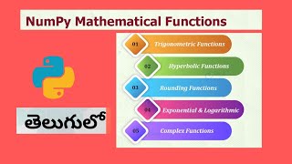 NumPy Mathematical functions|Math functions in python|Python tutorial for beginners|Coding Tricks