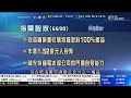 tvb 智富360｜2022年08月30日｜美股分析｜海爾智家｜中國移動