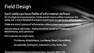 Reverse Engineering Amazon.com's Database Design