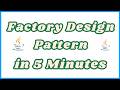 Factory Design Pattern
