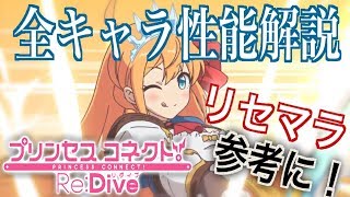 【プリコネR】全星3キャラ性能評価！キャラ別リセマラオススメ度を紹介\u0026最強キャラは誰だっ？【プリンセスコネクトRe:Dive】